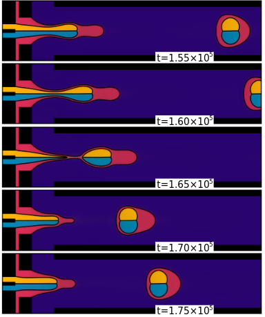 Sequence of simulations showing a fluid droplet detaching and moving through a channel over time.